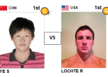 Ye versus Lochte: Uma polêmica