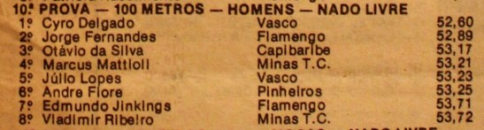 TB_86_01 - 100m livre