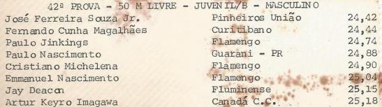 JD87 resultado 50m livre