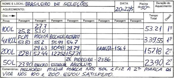 Diario nadador Interfederativo 88 cortado0002